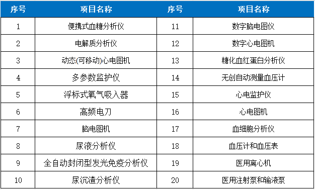 1756974785680170.png 醫學專用表.png