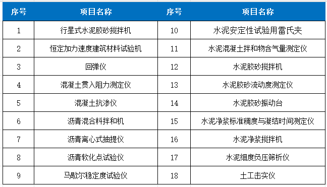 1757036478998588.png 建筑交通專用計量表.png